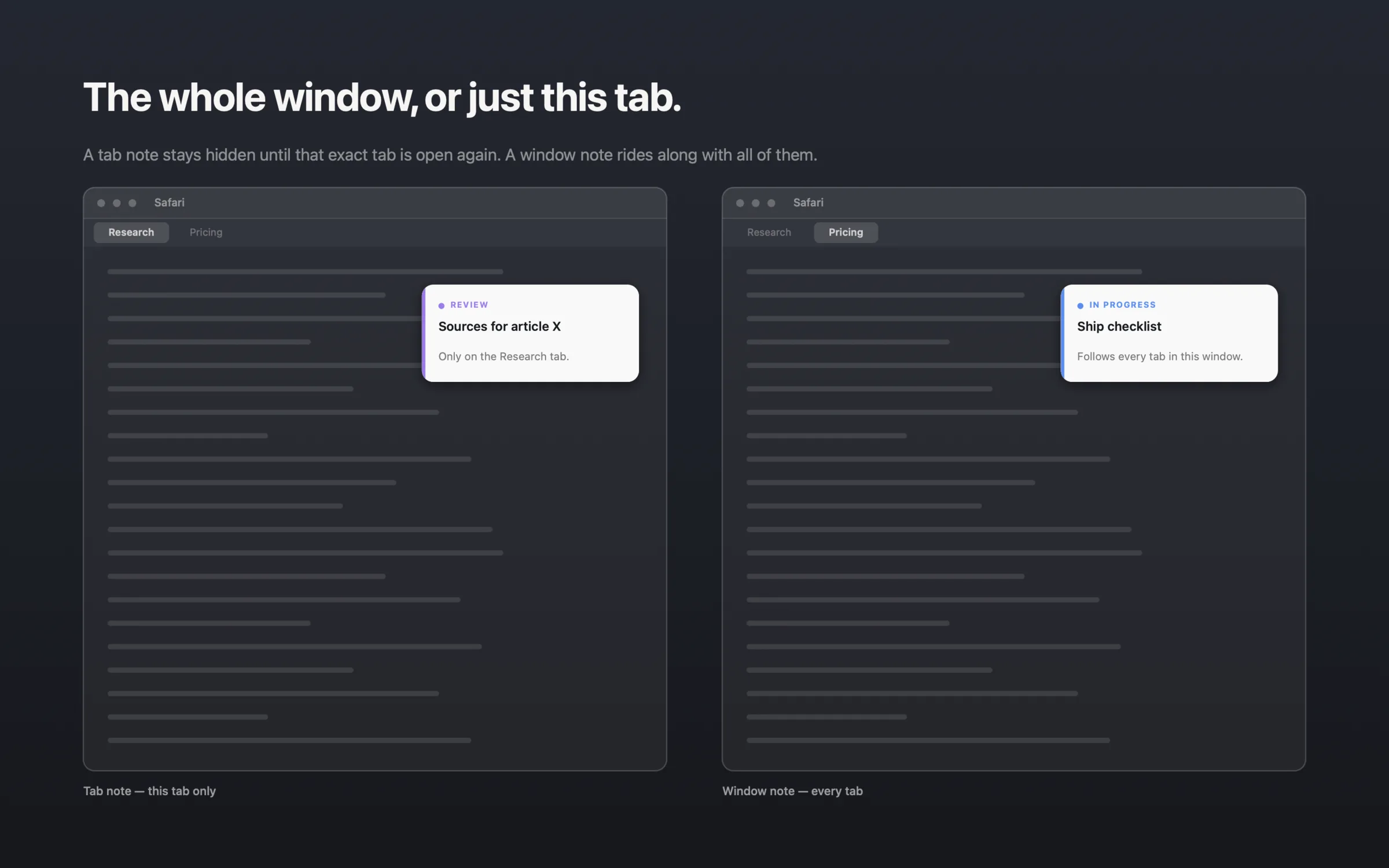 WindowNote — Ausgangslage